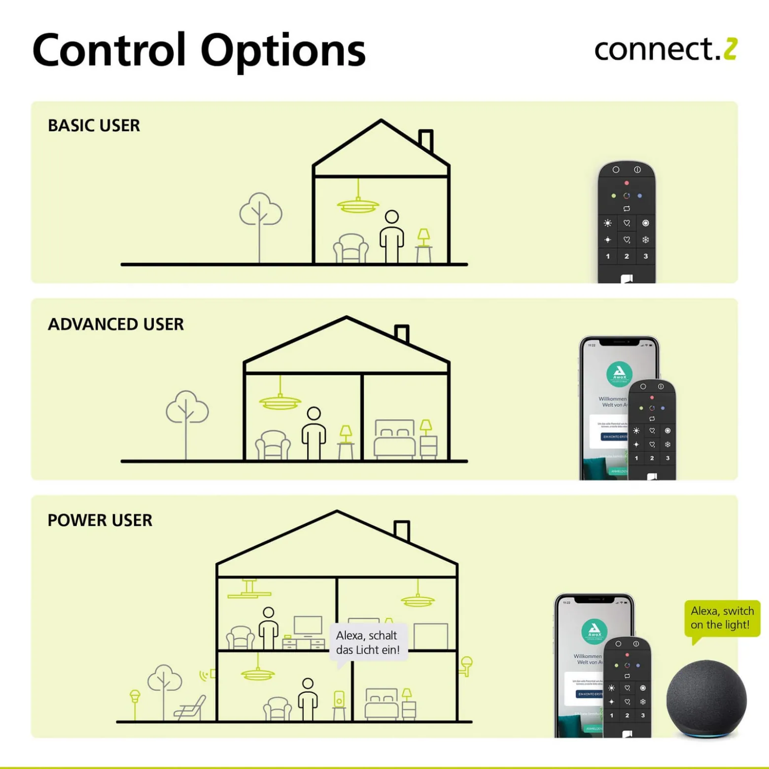 EGLO connect-z E27 ST64 LED-Lampe 5,5W 400lm CCT