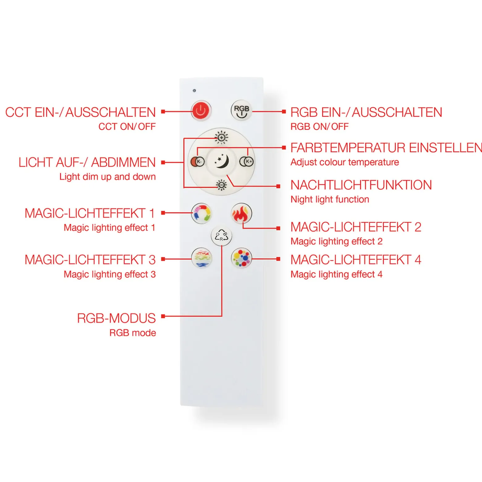 LED-Panel Magic Cento silber CCT RGB 60x60cm