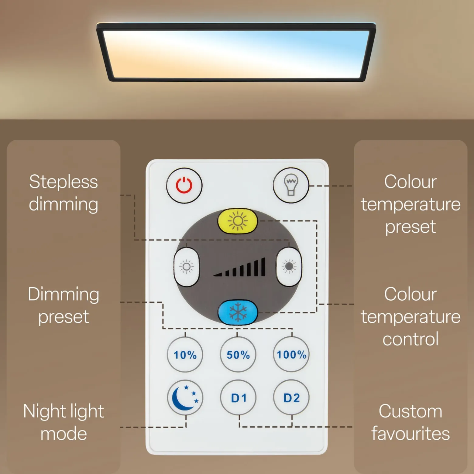 LED-Panel Shallow Remote CCT, 58 x 20 cm, schwarz, Backlight