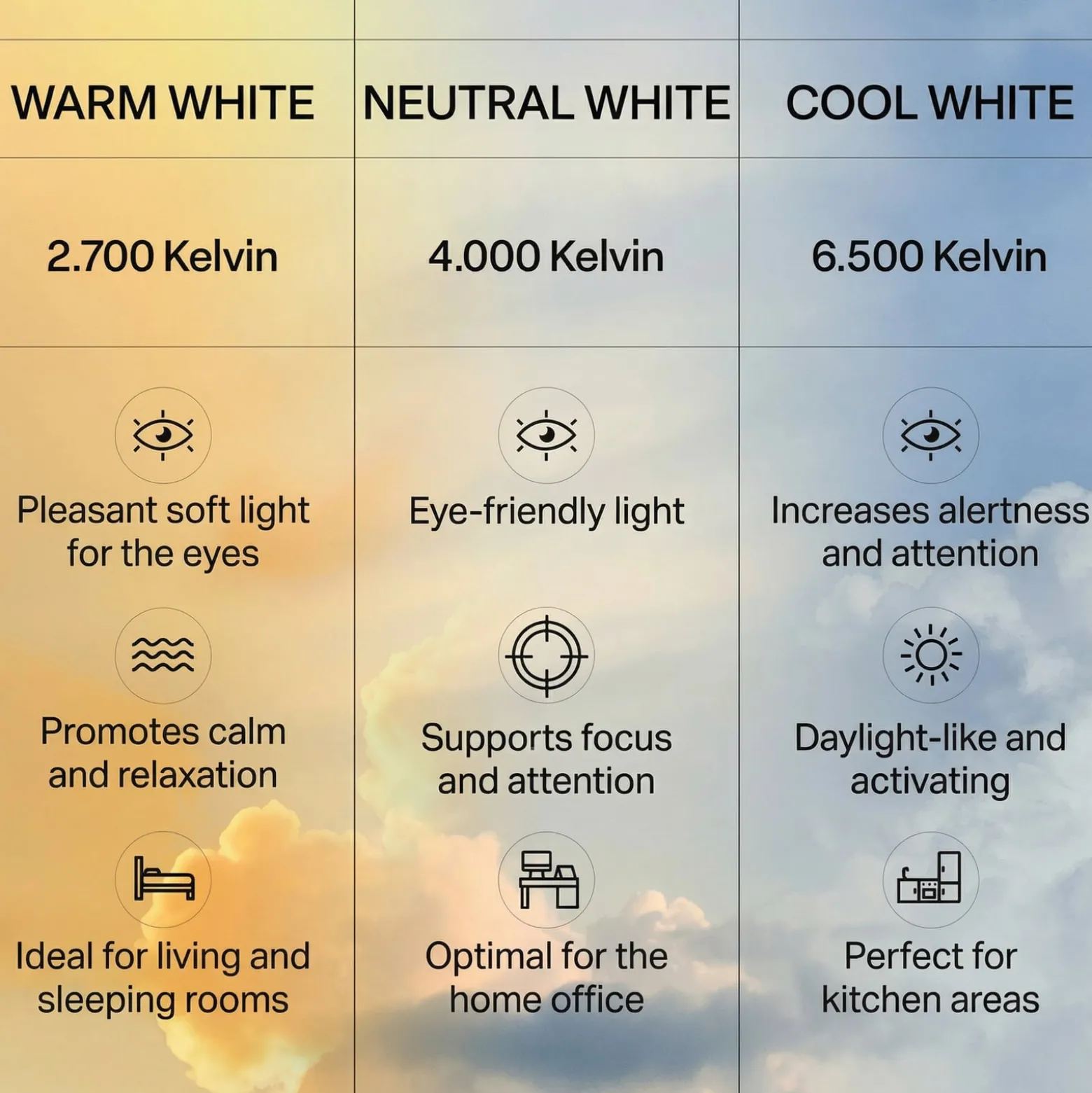 LED-Panel Shallow Remote CCT, 58 x 20 cm, schwarz, Backlight