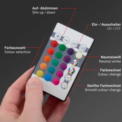 LED-Panel Slim rund RGBW Effekt Ø42cm weiß