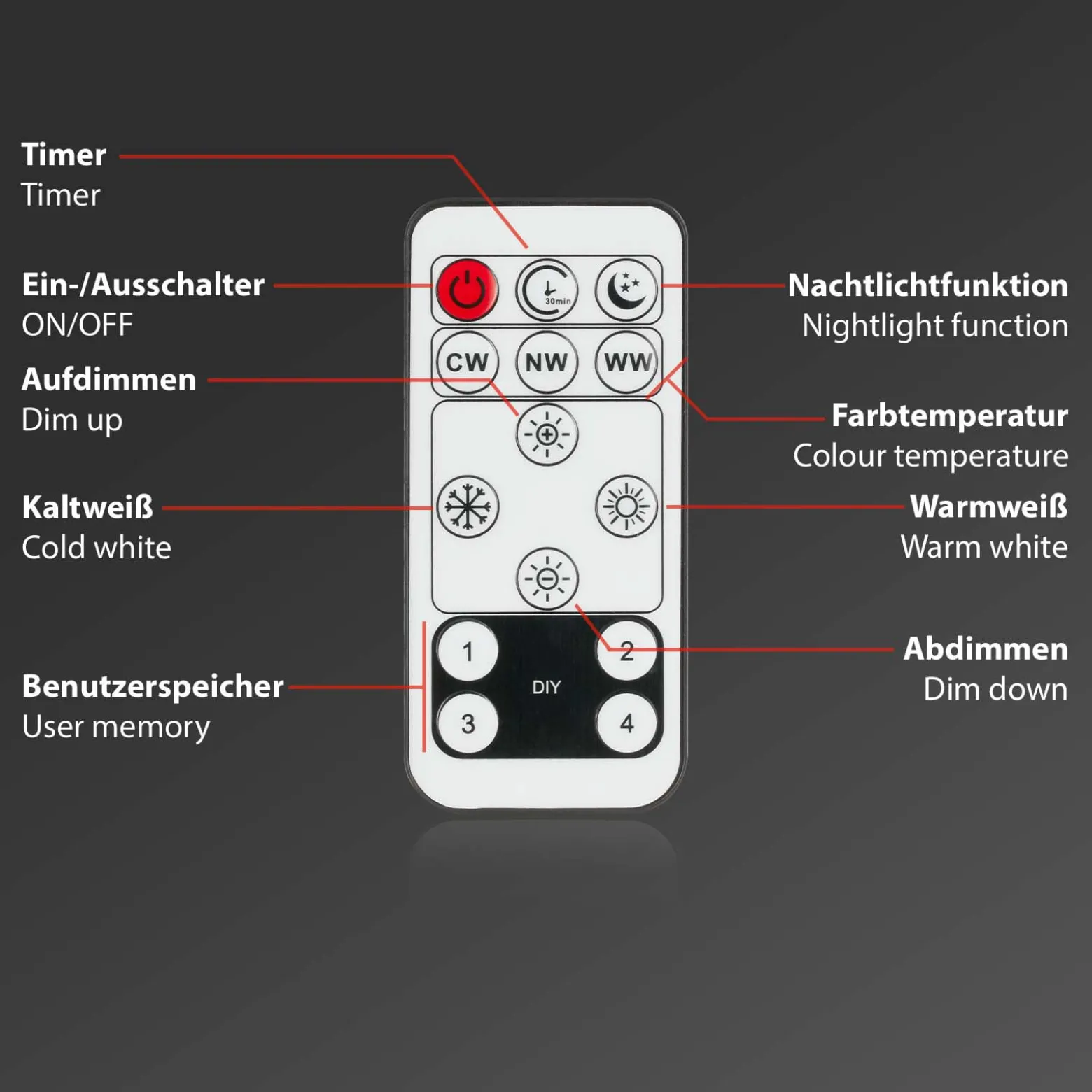 LED-Panel Slim schwarz ultraflach CCT, 59x20cm
