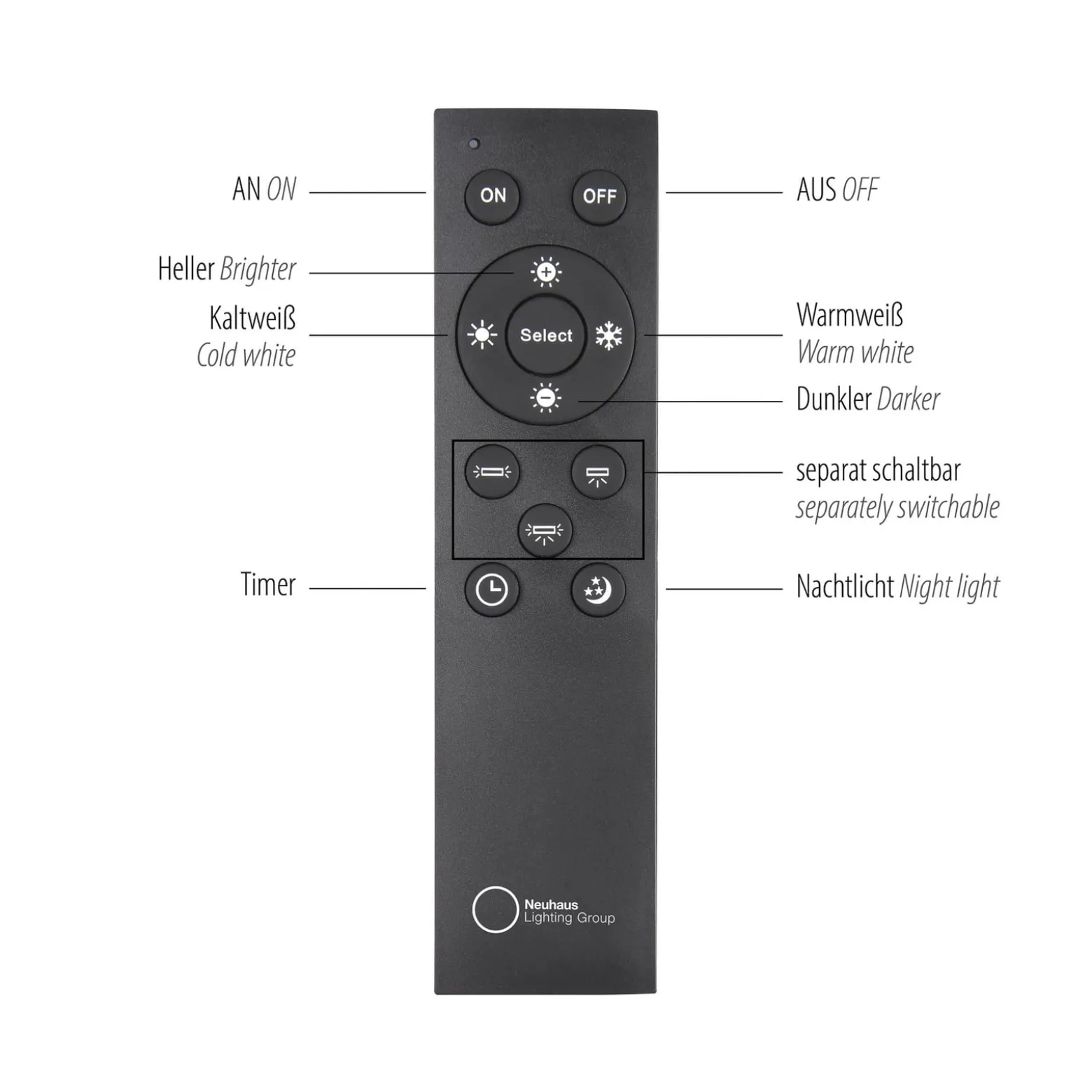 LED-Pendellampe PURE Clipse, grau, Ø 20 cm CCT Dimmer 2-flg
