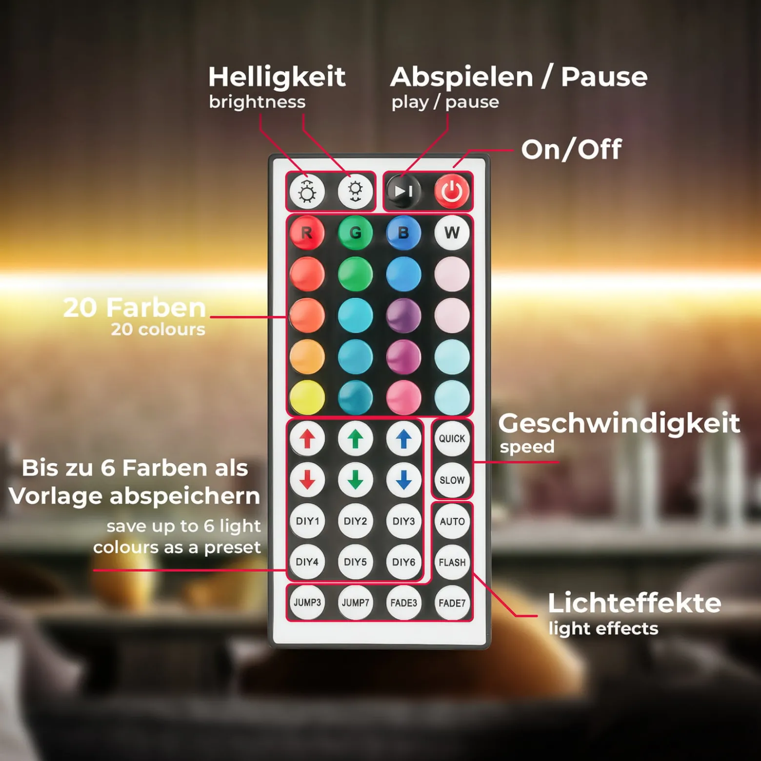 LED-Stripe Fly USB, Länge 5 m, RGBW, Fernbedienung