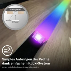 LED-Stripe Pimp your panel, Ergänzungsset, RGBW, Länge 2,6 m