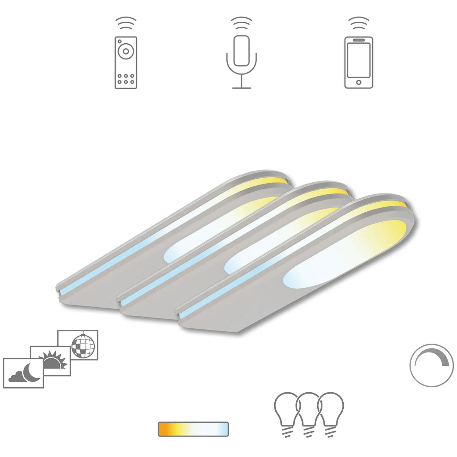 Müller Licht tint LED-Unterbauleuchte Armaro, 3er