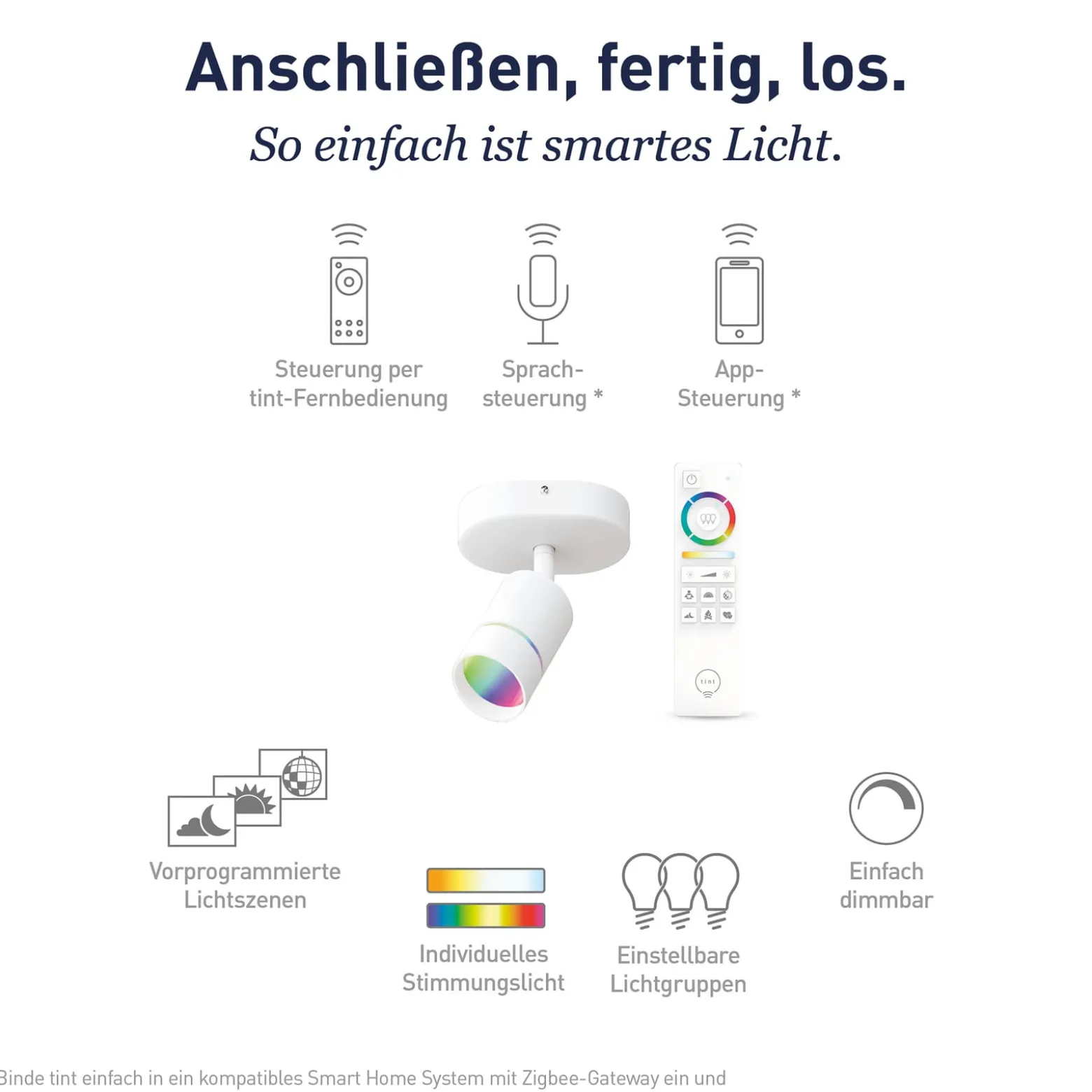 Müller Licht tint Nalo LED-Spot, einflammig