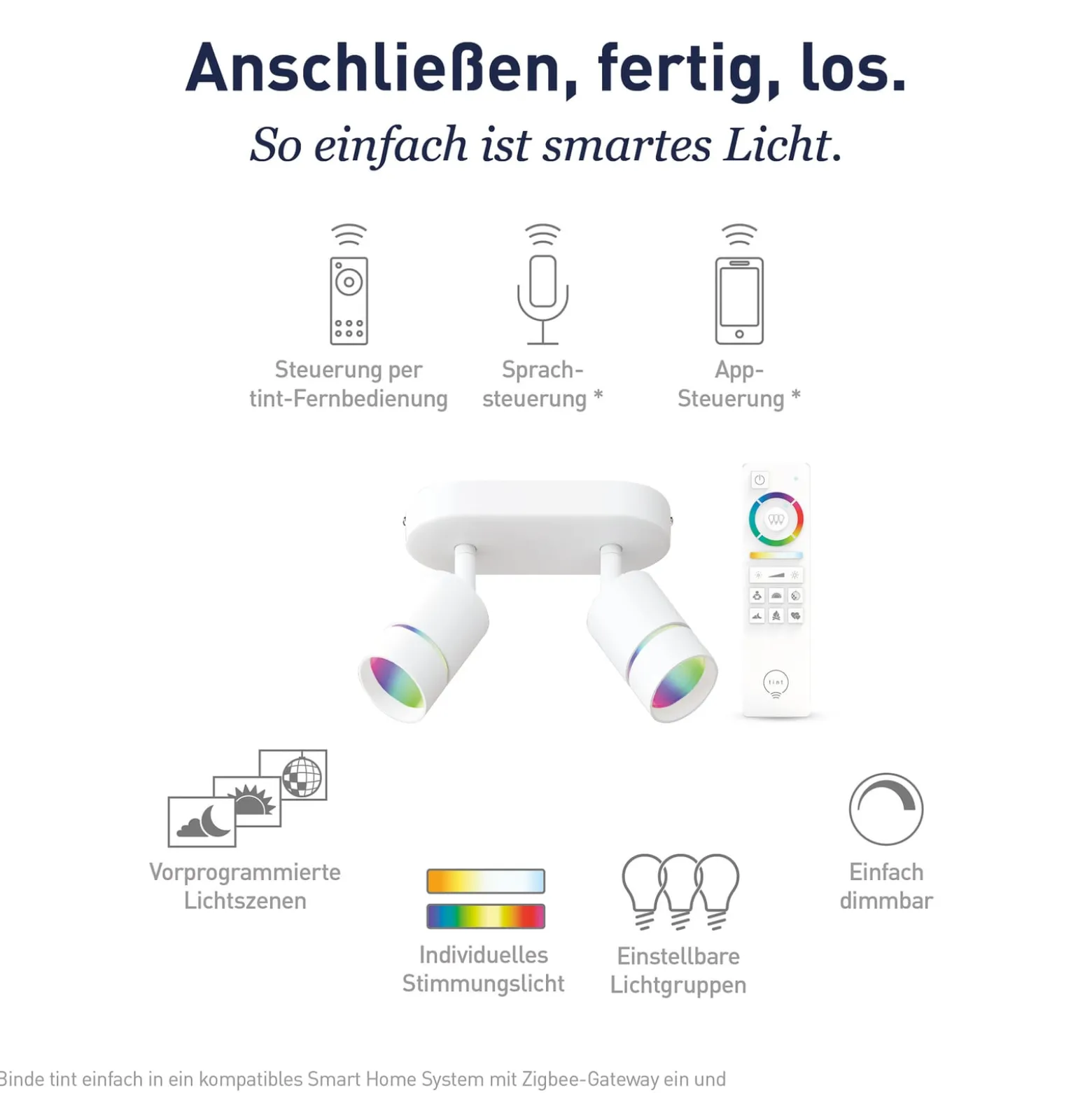 Müller Licht tint Nalo LED-Strahler zweiflammig
