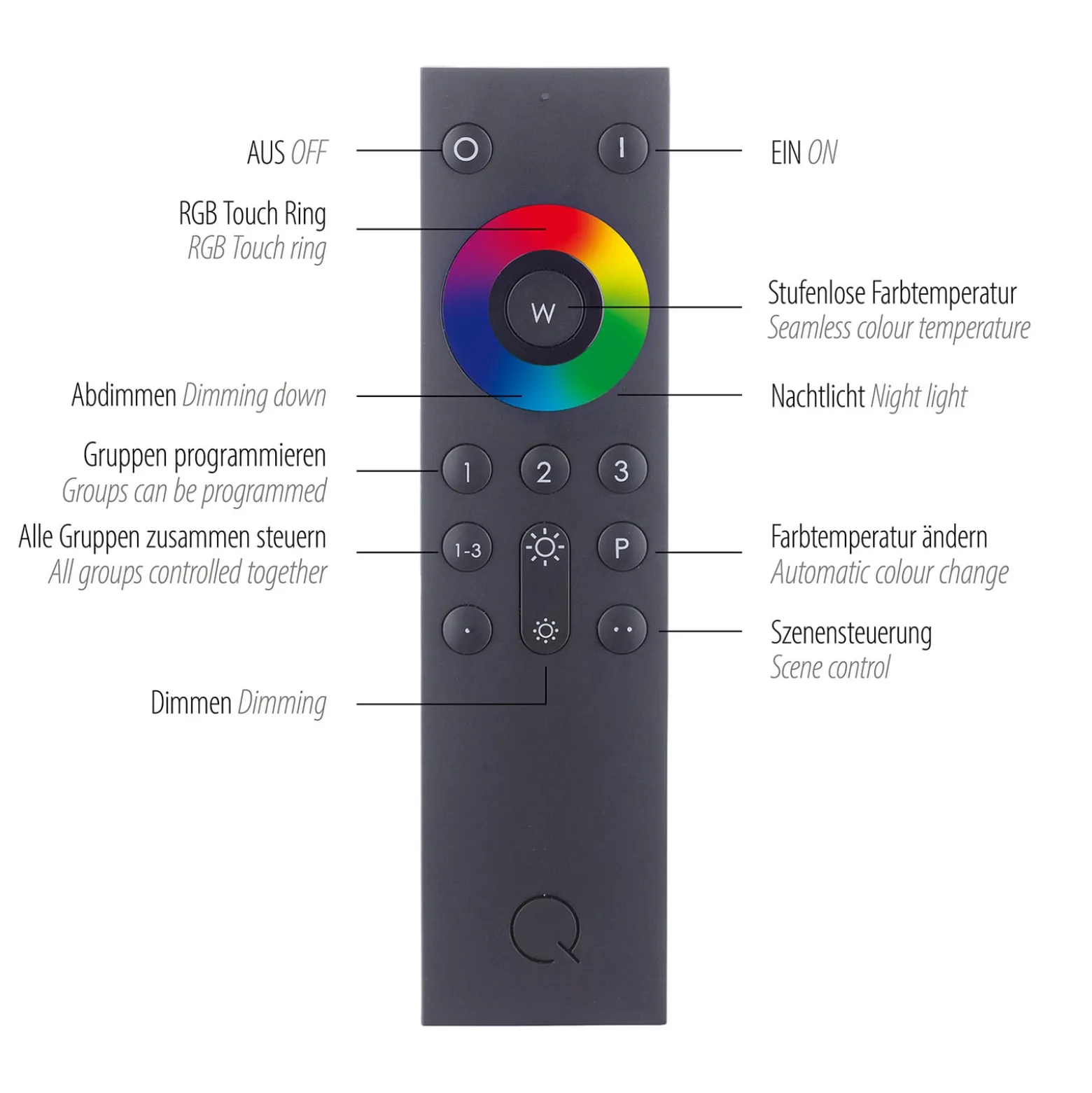 Paul Neuhaus Q-ASMIN LED-Deckenleuchte, 80 x 80 cm