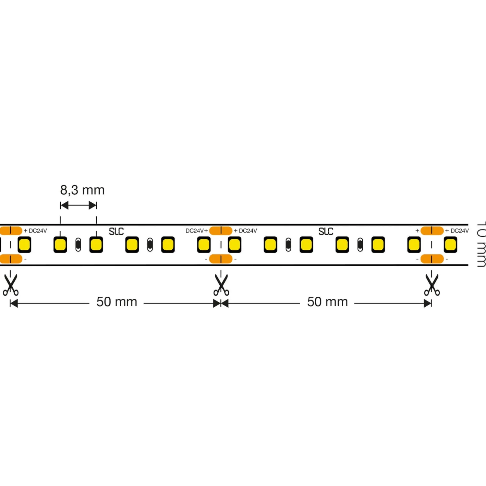 SLC LED-Strip Full Spectrum CRI 98, 5m IP54 4.000K