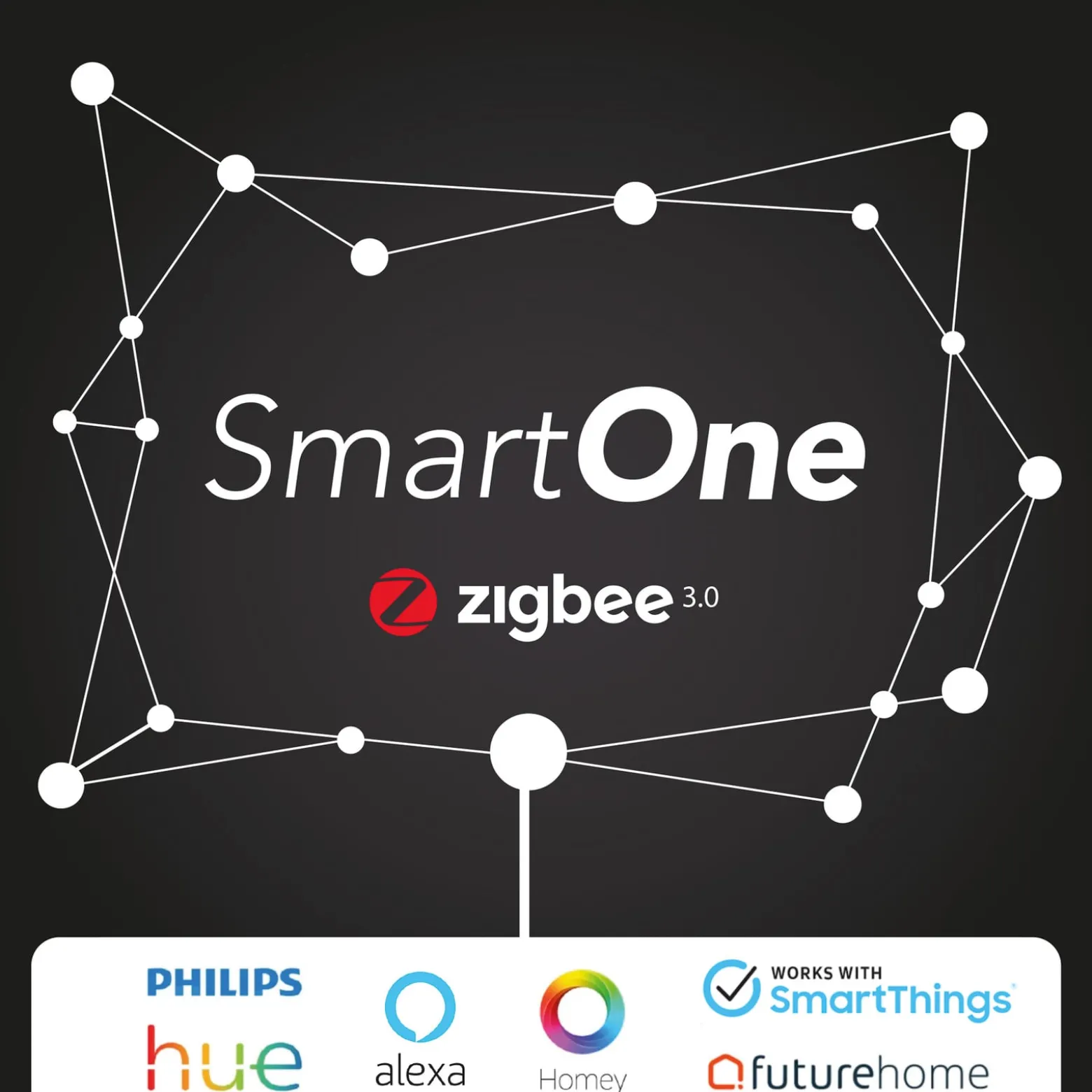 SLC SmartOne Netzteil ZigBee CV 24V 75W PWM RGBW