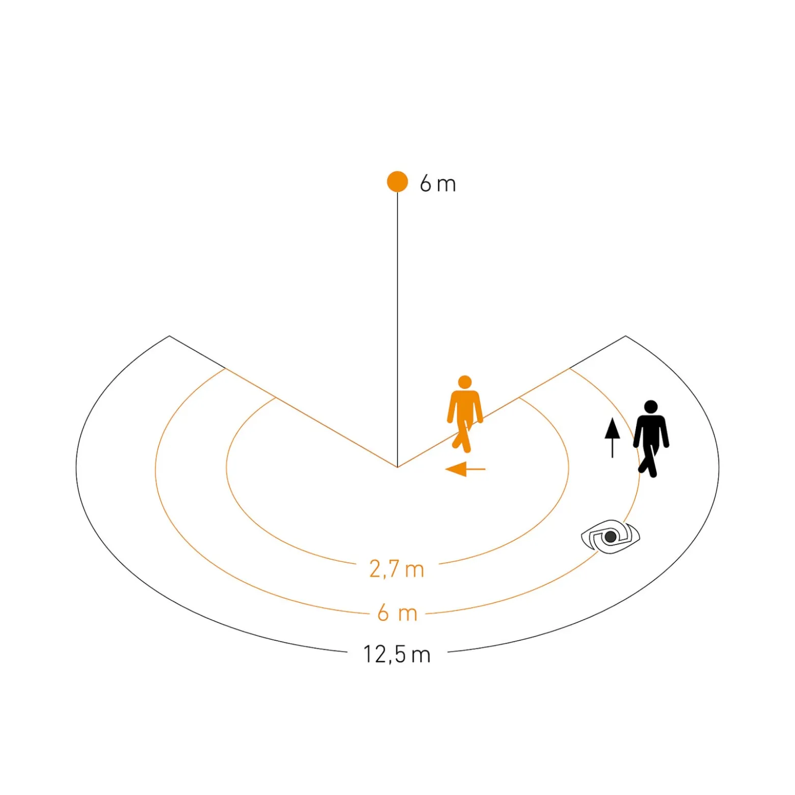 STEINEL Sensor-Außenwandlampe XLED PRO Expanse SC, anthrazit