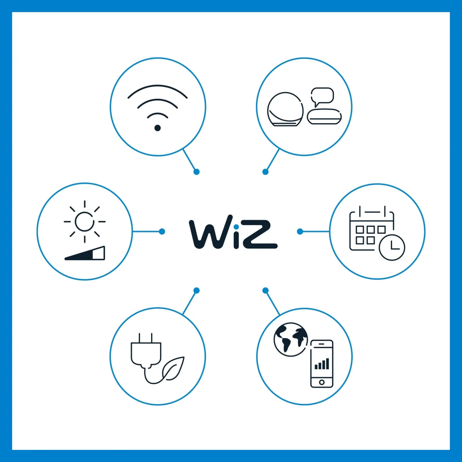 WiZ A60 LED-Filamentlampe WiFi E27 6,3W RGBW