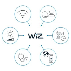 WiZ SuperSlim LED-Deckenleuchte RGBW Ø42cm schwarz